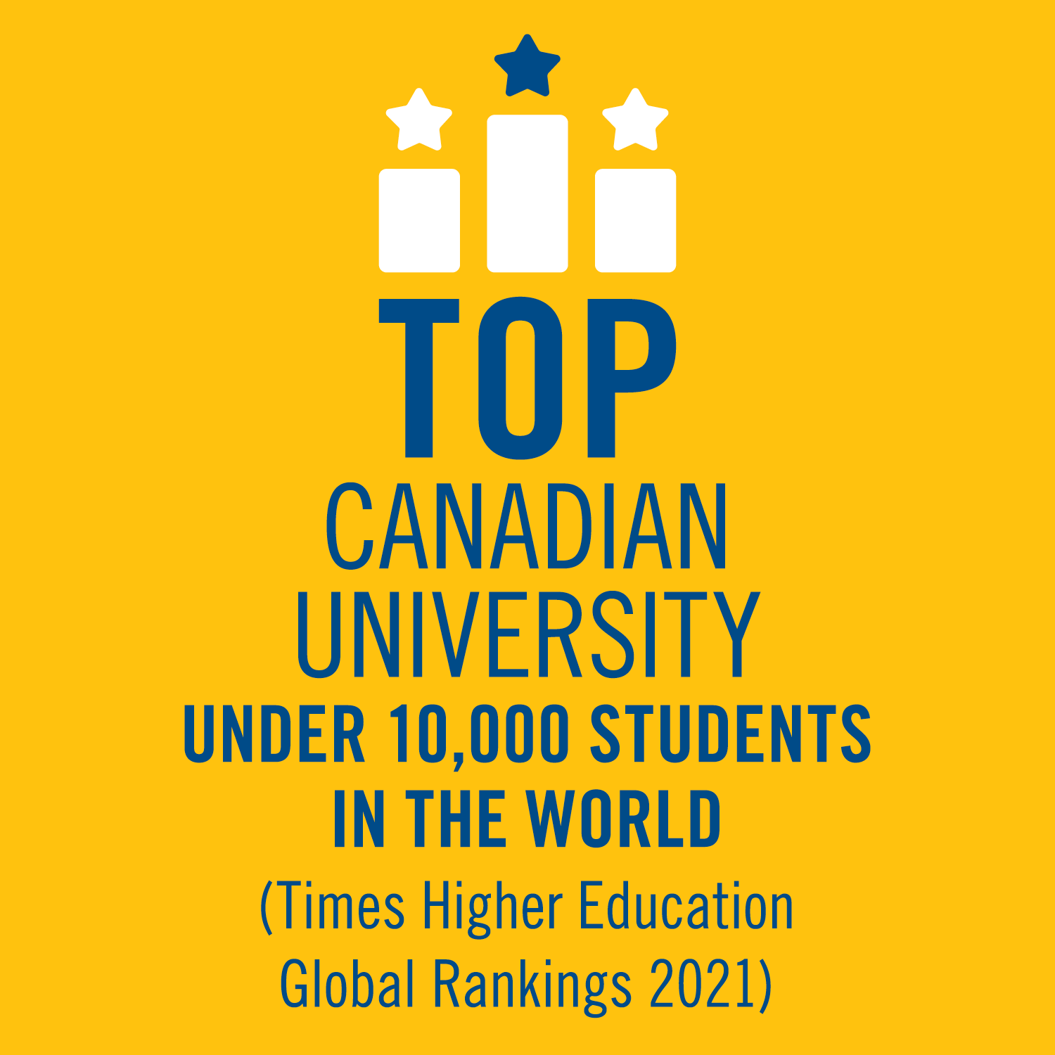 Rankings & Achievements Lakehead University